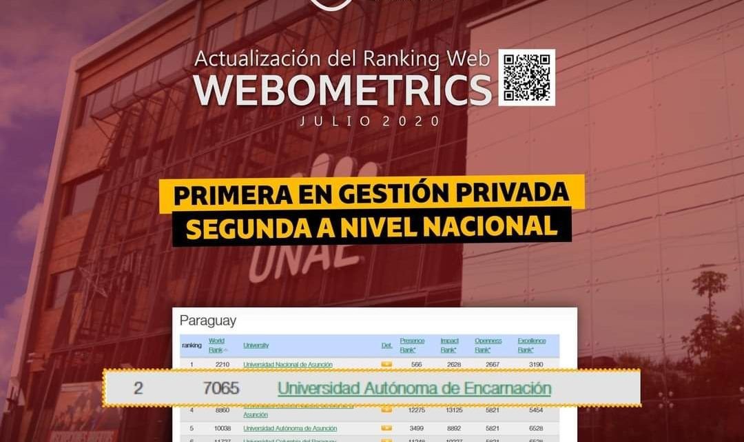 UNAE, LA MEJOR UNIVERSIDAD PRIVADA DEL PAÍS SEGÚN RECIENTE RANKING PUBLICADO