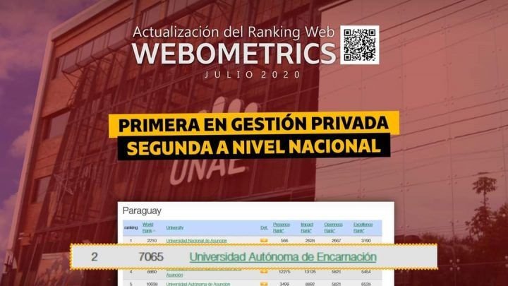 UNAE, LA MEJOR UNIVERSIDAD PRIVADA DEL PAÍS SEGÚN RECIENTE RANKING PUBLICADO