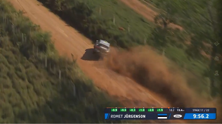El suelo de Hohenau impidió que Romet Jürgenson continúe en el Rally del Paraguay